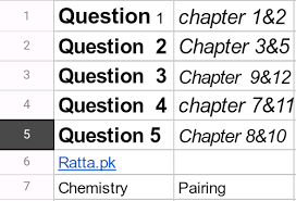 12th class english guide sindh text board ratta. Ratta Com Pairing Scheme 2019
