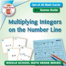 The multiplication flashcard shown above is aligned with standard 3oa07 taken from the common core standards for mathematics (see the extract below) as are the resources listed below. Multiplying Integers On The Number Line Card Games 7n24 M