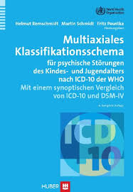 Neben der erläuterung von alarmsignalen, symptomen und diagnosemöglichkeiten sowie definitionen, häufigkeiten der am weitesten verbreiteten psychischen störungen lernen sie in diesem abschnitt auch die ursachen und wichtigsten ausprägungsformen der jeweiligen störung kennen. 9783456842844 Multiaxiales Klassifikationsschema Fur Psychische Storungen Des Kindes Und Jugendalters Nach Icd 10 Der Who Mit Einem Synoptischen Vergleich Von Icd 10 Und Dsm Iv Zvab Helmut Remschmidt Martin H Schmidt Fritz Poustka