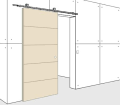 Maybe you would like to learn more about one of these? Sliding Doors Build