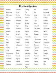 What are some descriptive words that start with i? 100 Positive Adjectives To Describe A Child With Free Printable Poster The Artisan Life