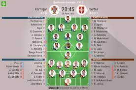 Fernando hierro hizo lo que dijo que iba a hacer, no tocar nada de lo que estaba previsto con lopetegui. Asi Seguimos El Directo Del Portugal Serbia