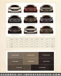 Image result for Kona Coffee 2013 CRV