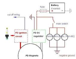 Ironhead my color wiring diagram 3977 xlcr the sportster. Powerdynamo Integration Of Pd System Into Existing Grid