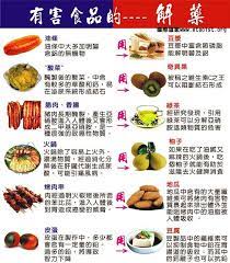 國際道家學術總會粉絲專頁 三陽開泰 facebook fruit health health knowledge chinese herbal medicine