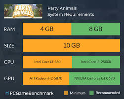 Party Animals System Requirements Can I Run It Pcgamebenchmark
