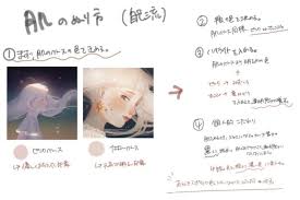 斜め横顔のイラスト 顔の描き方と肌の色選びメイキング お絵かき図鑑 顔 描き方 肌 塗り方 描き方