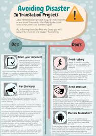 Avoiding Disaster In Translation Projects Educacion Bilingue Educacion Idiomas