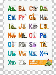 839 Animal Alphabet Png Cliparts For Free Download Uihere