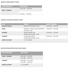 Dalam pada itu, pengarah kesihatan terengganu, dr nor azimi yunus berkata, waktu melawat di semua hospital kerajaan negeri itu dipendekkan 1 tengah hari hingga 2 petang dan 5 petang hingga 7 malam. Hospital Orang Asli Gombak Jadual Klinik Waktu Melawat