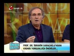 Ziyaret Edilecek Yerler Panosundaki Pin