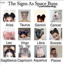 Discover hair horoscopes & cutting with the moon… there's a style to suit every sign, helping you to rock your star sign's style check out the hair cuts and styles for the zodiac signs… Pisces Zodiac Hairstyles Hair Styles Ideas