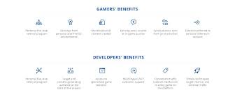 Total number of current team members an. The Abyss Daico Abyss All Information About The Abyss Daico Ico Token Sale Ico Drops