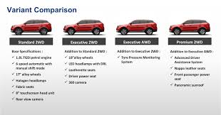 X50 starting at rm 79,200.00*. Proton X70 Here Are The Features On Offer Auto News Carlist My
