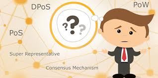 Among various types of dlt there is the blockchain. Blockchain Consensus Types Pow Pos Dpos Post Official Minergate Blog