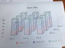 Excel Or Vba 4d Chart Stack Overflow