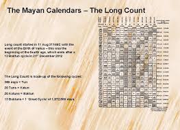 Check spelling or type a new query. Welcome To The Evolution An Introduction To A