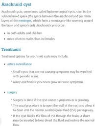 Arachnoid Cyst