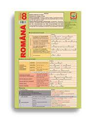 Complement direct strălucirea din geam era dimineața mult așteptată. Pliant De Limba RomanÄƒ Pentru Clasa A Viii A Editura Booklet