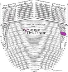 23 Problem Solving Sd Civic Theater Seating Chart