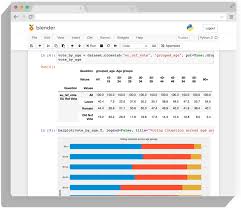 Automating Survey Data Analysis With Open Source Software
