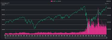 17, 2020 photo shows the logo for the robinhood app on a smartphone in new york. Top 10 Most Popular Stocks On Robinhood Valuewalk