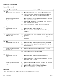 Seni budaya kelas 8 halaman 56. 56 Seni Budaya 8