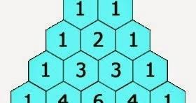Menurut ilmuwan matematika euclid yg menemukan bangun. Memahami Rumus Segitiga Pascal Dalam Matematika Tips Dan Trik Matematika