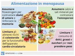 Questo detto è ancora più vero per chi vuole sostenere il le fasi del ciclo mestruale. Alimentazione In Menopausa Cosa Mangiare Dieta E Consigli