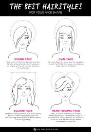 Best Hairstyle For Your Face Shape Heart Face Shape Face Shapes Heart Shaped Face Hairstyles