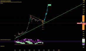 Güncel amerikan doları fiyat bilgisine detaylı verilerle anlık olarak bloomberght'de ulaşın, piyasalardan geri kalmayın. A2hux97jconsfm