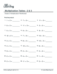 15 Printable Printable Multiplication Table Forms And