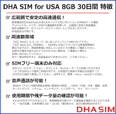 Click play to listen to your message and download it as an mp3 file. Buy Dha Sim For Usa 30days 8gb Lte Data Sim At T Network Free Voice Calls 50hours Usa Hong Kong 100 Mins Taiwan Japan Korea China Australia Vietnam Indonesia Singapore Malaysia Thailand Online In