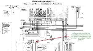 92 corolla fuse box wiring diagram 200. 1989 Fleetwood Rv Wiring Diagram Furniture Wiring Diagrams Pontloon Gaati Loro Jeanjaures37 Fr