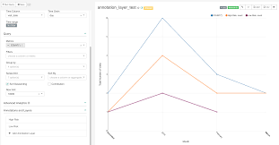 filters not being applied on annotation layers issue 8647