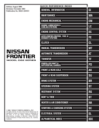 The nissan frontier 2001 service manual contains hundreds of pages in pdf format to help you to solve your problem imediatly. 2001 Nissan Frontier Service Repair Manual By 163615 Issuu
