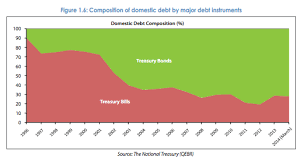 Retired president mwai kibaki on tuesday mourned his predecessor daniel arap moi, praising kenya's second president for. Mwai Kibaki An Africanist Perspective