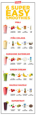 A Smoothie A Day Keeps The Doctor Away Plus Free Printable 5