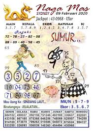 Prediksi Syair Sydney 9 Februari 2020 Togel Sydney Pangkalantoto