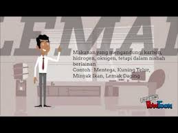 Pencemaran udara berpunca daripada pelepasan asap kotor oleh industriterus ke udara melalui cerobongasapkilang. Sains Tingkatan 2 Bab 2 Nutrisi Youtube