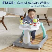 Image result for Infant Walker