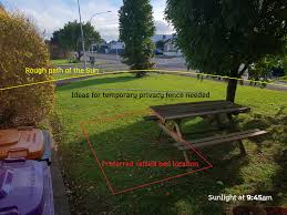 They are mounted on frames that can be moved around or come with hardware that lets you attach them to buildings, poles, or trees in your. Ideas Needed For Semi Permanent Privacy Fence Landscaping