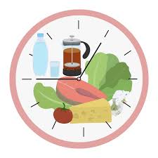 Intermittent Fasting And Brain Health