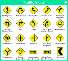 The shape and color of these signs give clues to the type of information they provide. Traffic Sign Collection Warning Road Signs Royalty Free Cliparts Vectors And Stock Illustration Image 35185429