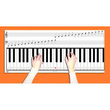 4 octave keyboard note chart with full size keys autopress education ltd