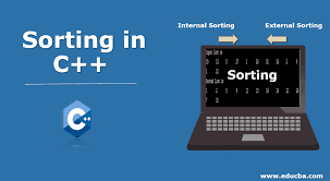 Java program to sort an array in alphabetical order. Sorting In C Important Sorting Used For Implementation