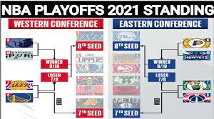 With just 1 game left in the regular season, it is still not certain as to which teams will qualify. Vtxgr1pv Hx82m
