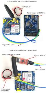Pin On Sim800c