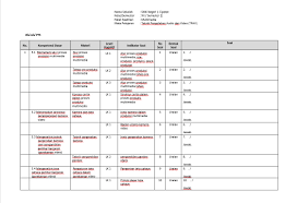 Soal ujian praktik, lembar pedoman penilaian dan lembar kerja klik disini. Contoh Kisi Kisi Soal Pts Teknik Pengolahan Audio Dan Video Awiracr