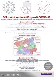 Dobrý den, mám dotaz ohledně očkováni. Ockovani Senioru 80 Proti Covid 19 Zdravy Brod Aktuality Mesto Cesky Brod